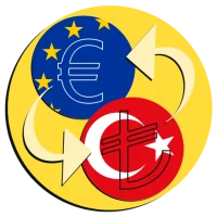 Euro Turkish Lira Converter